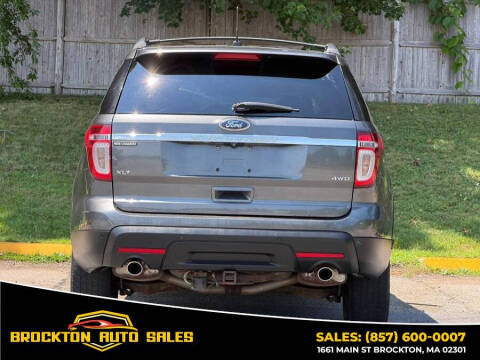 2015 Ford Explorer XLT