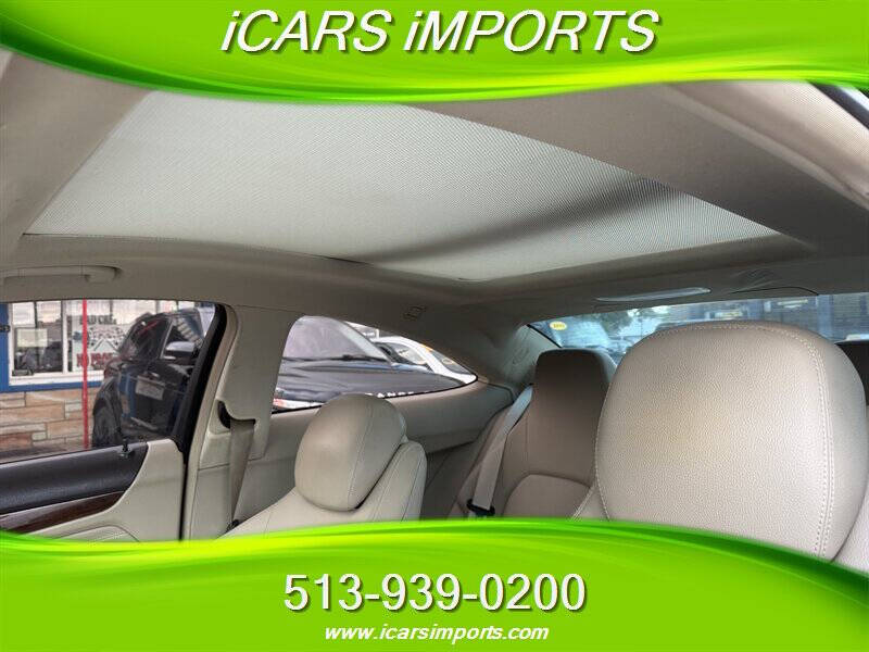 2015 Mercedes-Benz C-Class C 250