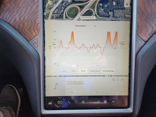 2018 Tesla Model X 100D