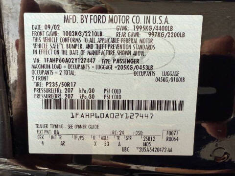 2002 Ford Thunderbird