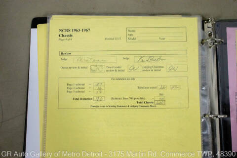 1965 Chevrolet Corvette