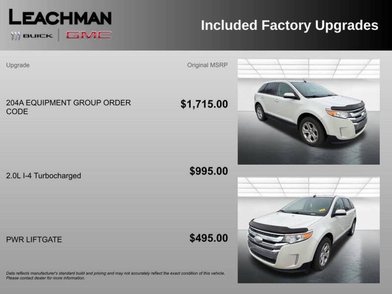 2012 Ford Edge SEL