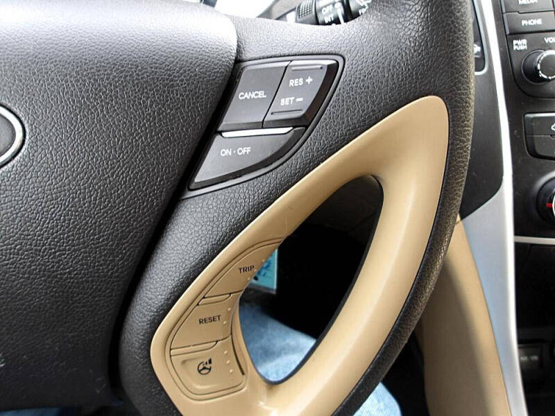 2014 Hyundai Sonata GLS