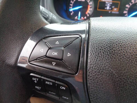 2018 Ford Explorer Police Interceptor Utility