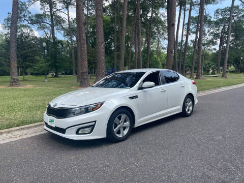 2015 Kia Optima for sale at Import Auto Brokers Inc in Jacksonville FL