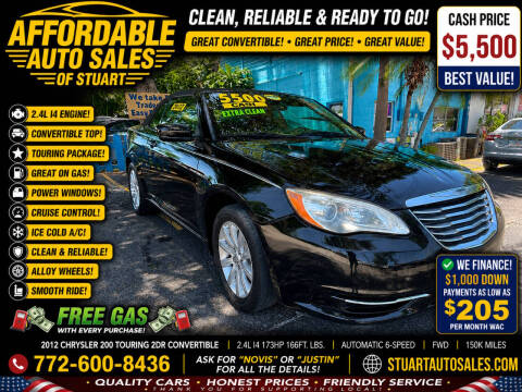 2012 Chrysler 200