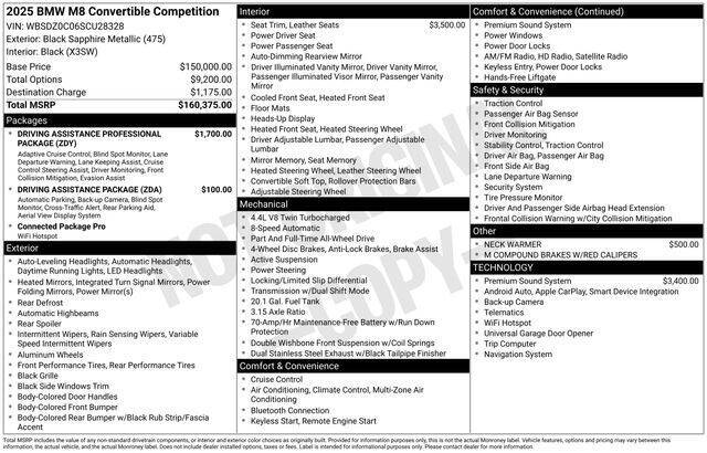 2025 BMW M8 Competition