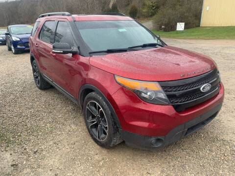 2015 Ford Explorer for sale at Court House Cars, LLC in Chillicothe OH