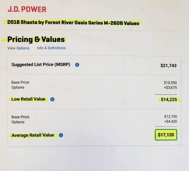 2018 Forest River Shasta