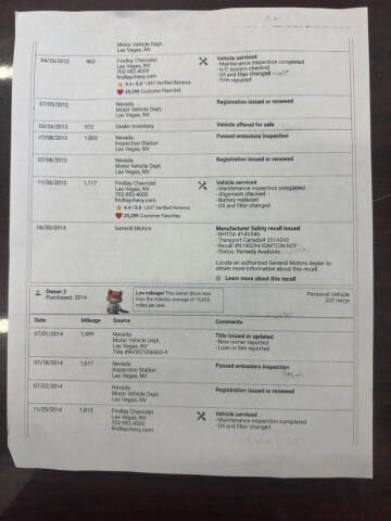 2011 Chevrolet Camaro SS