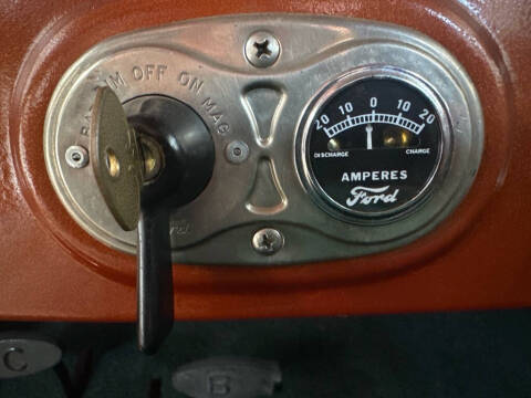 2027 Ford Model T