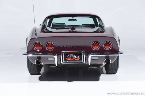 1968 Chevrolet Corvette