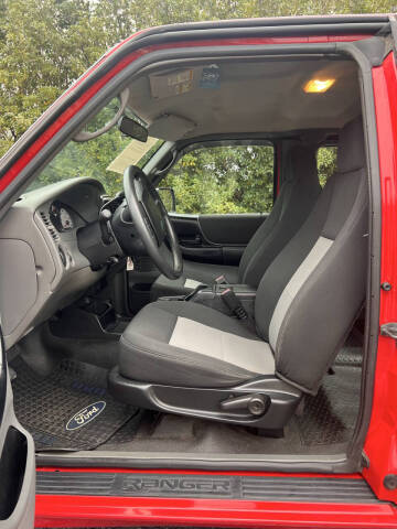 2008 Ford Ranger SPORT