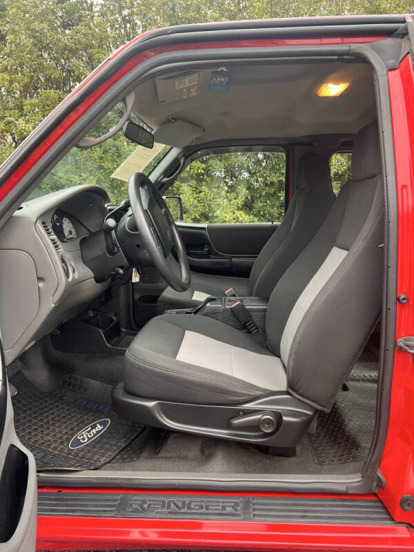 2008 Ford Ranger SPORT