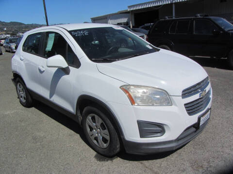 2016 Chevrolet Trax LS