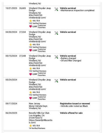 1996 Dodge Viper RT/10