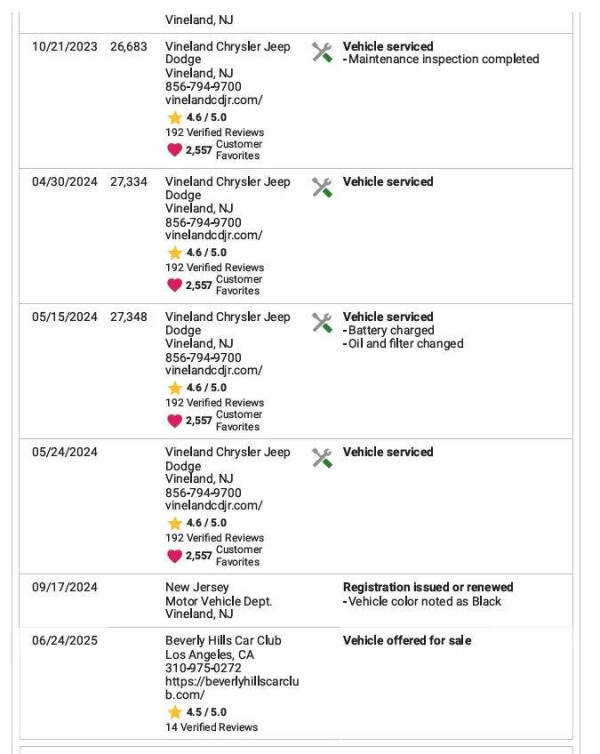 1996 Dodge Viper RT/10