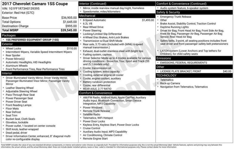 2017 Chevrolet Camaro SS