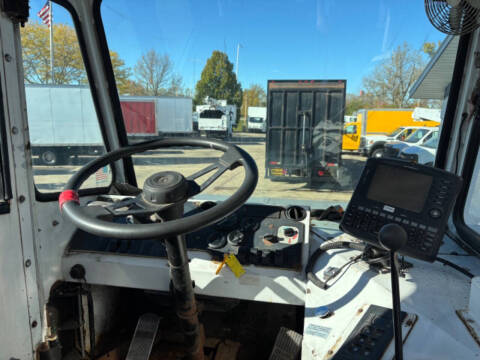 2011 Capacity Spotter