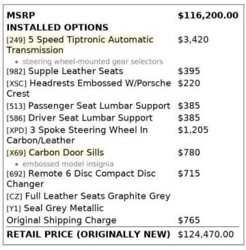 2003 Porsche 911 Turbo
