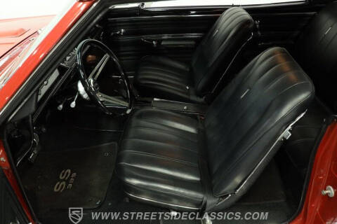 1966 Chevrolet Chevelle