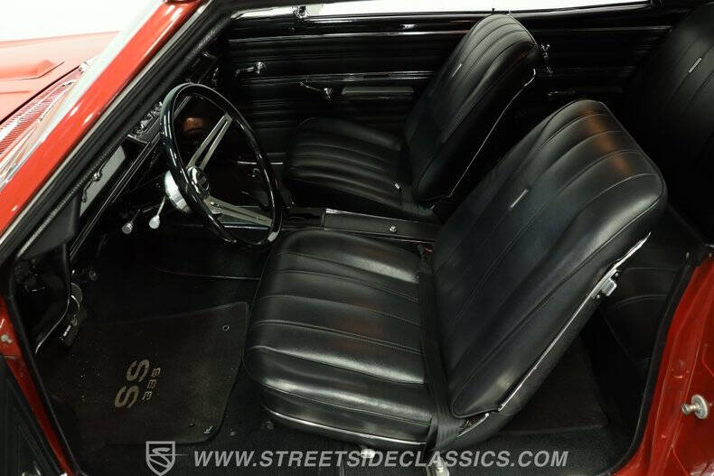 1966 Chevrolet Chevelle