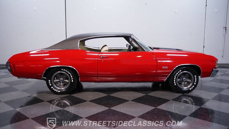 1971 Chevrolet Chevelle