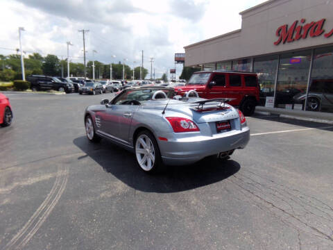 2005 Chrysler Crossfire Limited