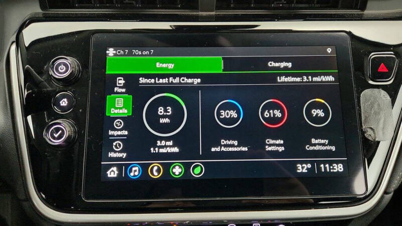 2022 Chevrolet Bolt EUV LT