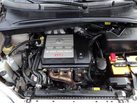 2003 Toyota Sienna CE