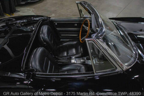 1965 Chevrolet Corvette