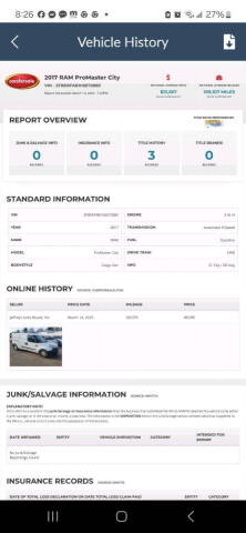 2017 RAM ProMaster City