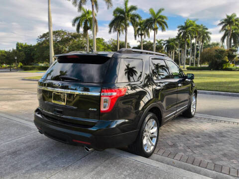2015 Ford Explorer XLT