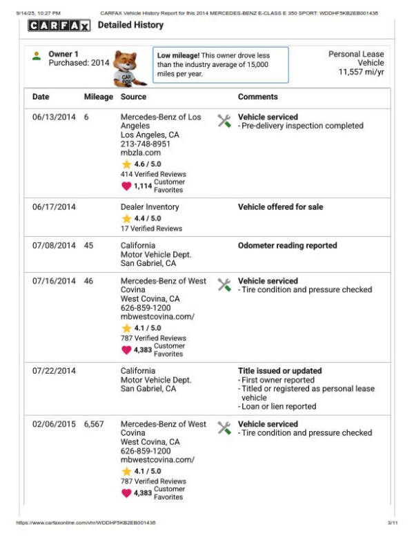 2014 Mercedes-Benz E-Class E 350 Luxury