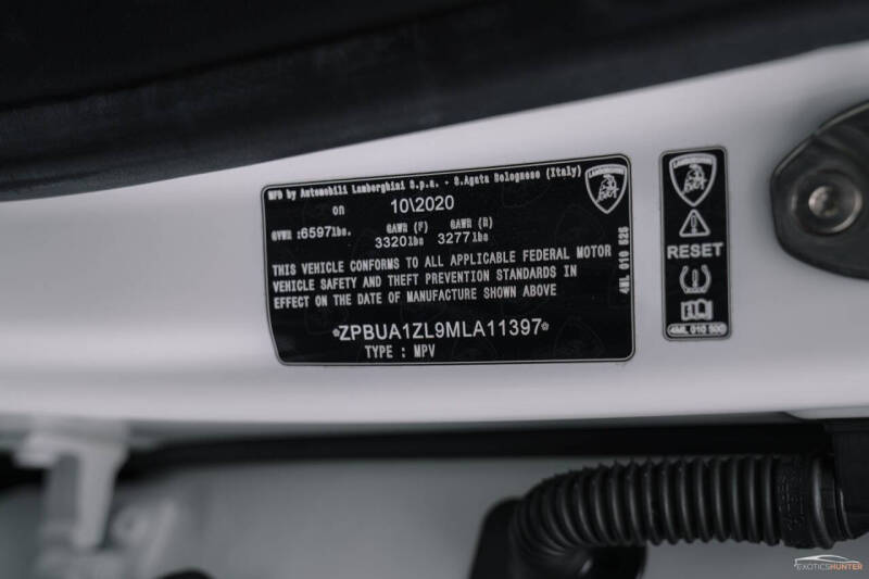 2021 Lamborghini Urus