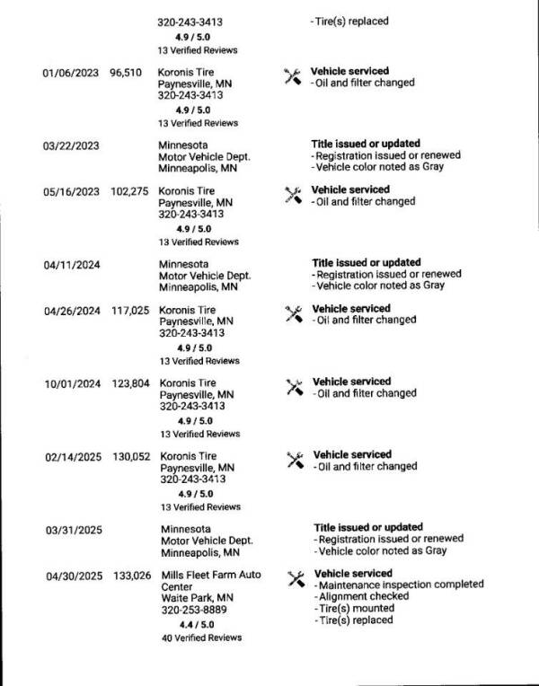 2009 Chevrolet Impala LT