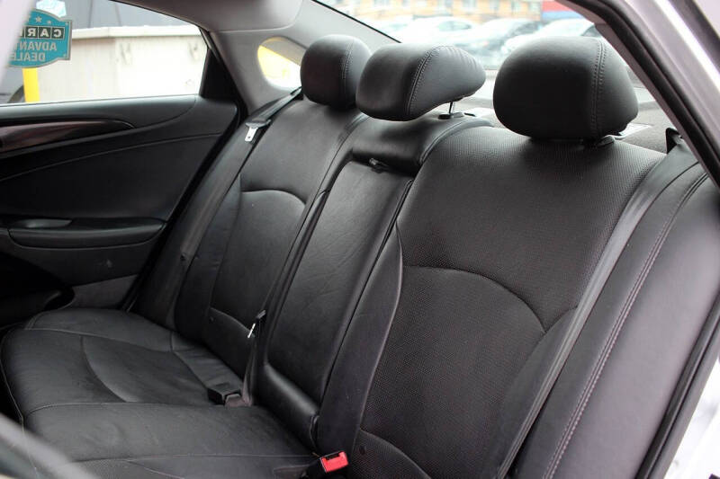 2014 Hyundai Sonata Limited