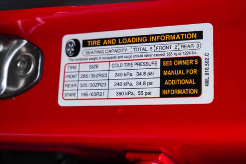 2019 Lamborghini Urus