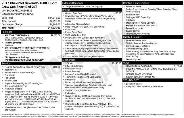 2017 Chevrolet Silverado 1500