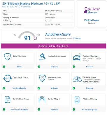 2016 Nissan Murano SL