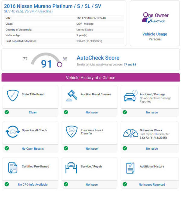 2016 Nissan Murano SL