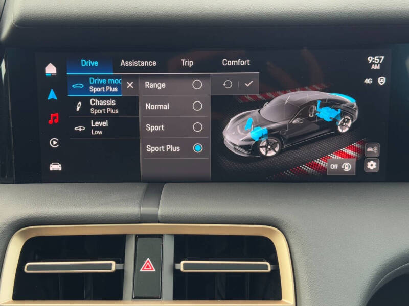 2025 Porsche Taycan 4S