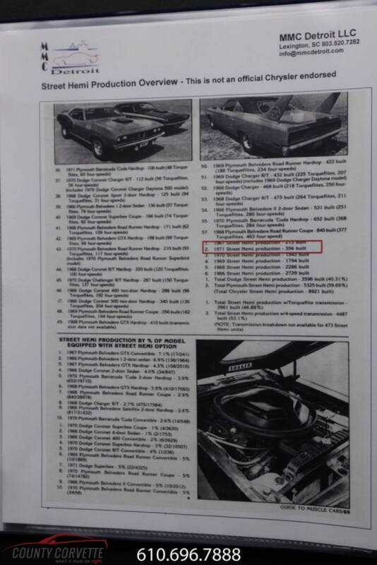 1971 Plymouth Roadrunner