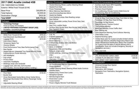 2017 GMC Acadia Limited