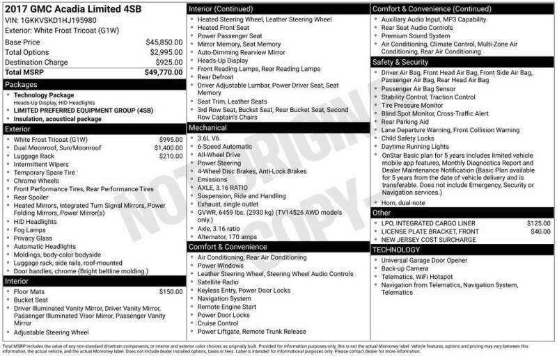 2017 GMC Acadia Limited