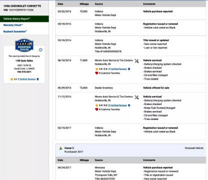 1996 Chevrolet Corvette