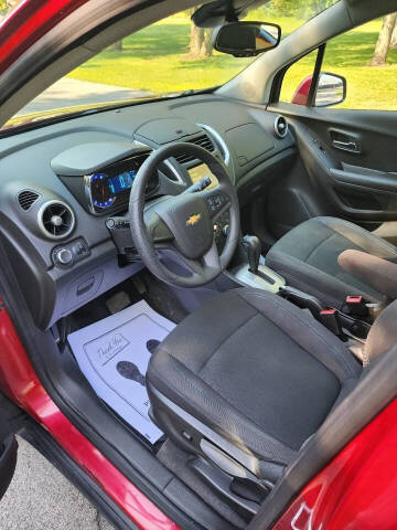 2015 Chevrolet Trax LS