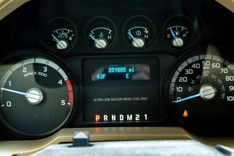 2014 Ford F-250 Super Duty