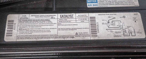 1995 Chevrolet Tahoe