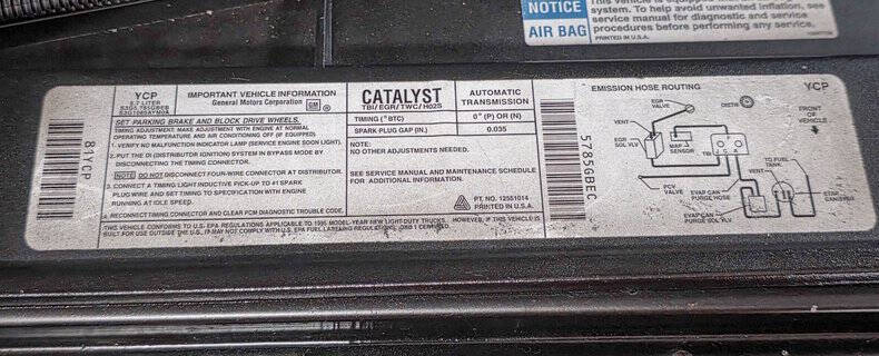 1995 Chevrolet Tahoe